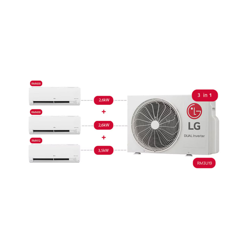 LG klima uređaj RAC multi RM3S30 trial